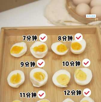 鸡蛋冷水下锅煮几分钟能熟 简单方法一学就会