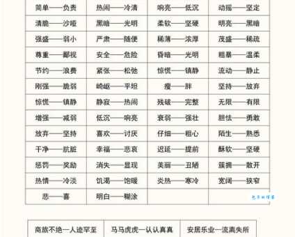兴致勃勃的同义词近义词反义词大全及用法解析