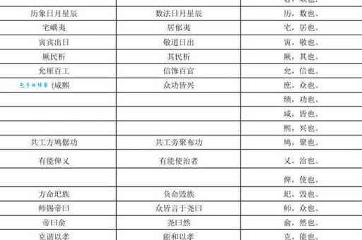 札记是什么意思 札记的常见类型和例子