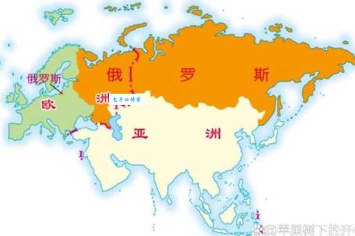 亚洲西部与欧洲以什么为界 简单解释分界线在哪里