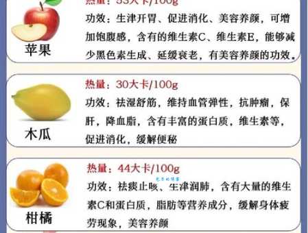 水分和水份有什么区别 一字之差含义大不同