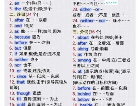 琳琅满目的意思和近义词 这些词你用过几个