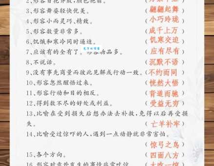 火烧眉毛的同义词有哪些这些词有什么区别和用法