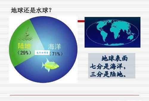 水域占地球表面积约多少比率 地球水陆分布详解