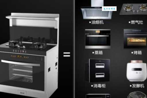 想知道奥普集成灶AUPU是哪个国家的品牌看这里