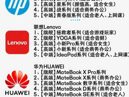 惠普是哪个国家的品牌 揭秘这个电脑巨头的起源地