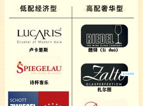 ThinkServer是哪个国家的品牌？