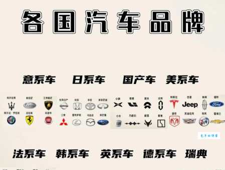想知道中植汽车ZEV是哪个国家的品牌答案在这里