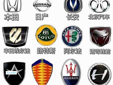 想知道中植汽车ZEV是哪个国家的品牌答案在这里