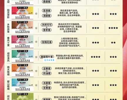 魔笛电子烟品牌国籍大公开原来它来自这里
