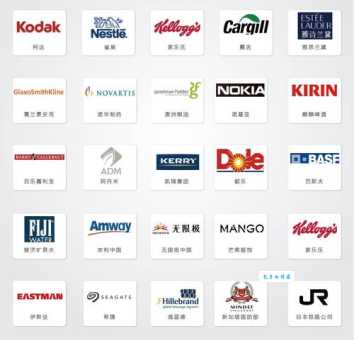 心动门业Xingdong是哪个国家的品牌？