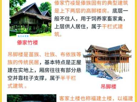 摆夷人是哪个少数民族 他们的传统服饰和节日