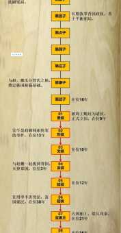 韩国面积多少平方公里 历史变迁对国土的影响