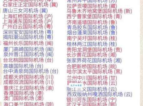 通勤机场指的是什么意思 国内有哪些通勤机场