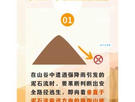 遇到泥石流往哪个方向跑是正确的 专家教你正确逃生