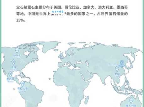萤石的产地在哪里 全球萤石资源分布全解析