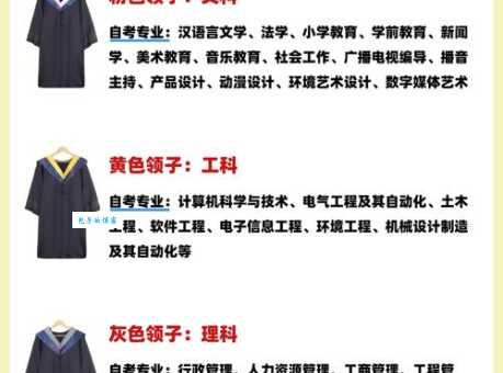 学士服披肩颜色分类解读如何根据颜色判断学生专业